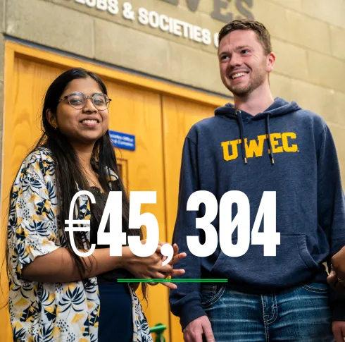 Taught Programmes at UL