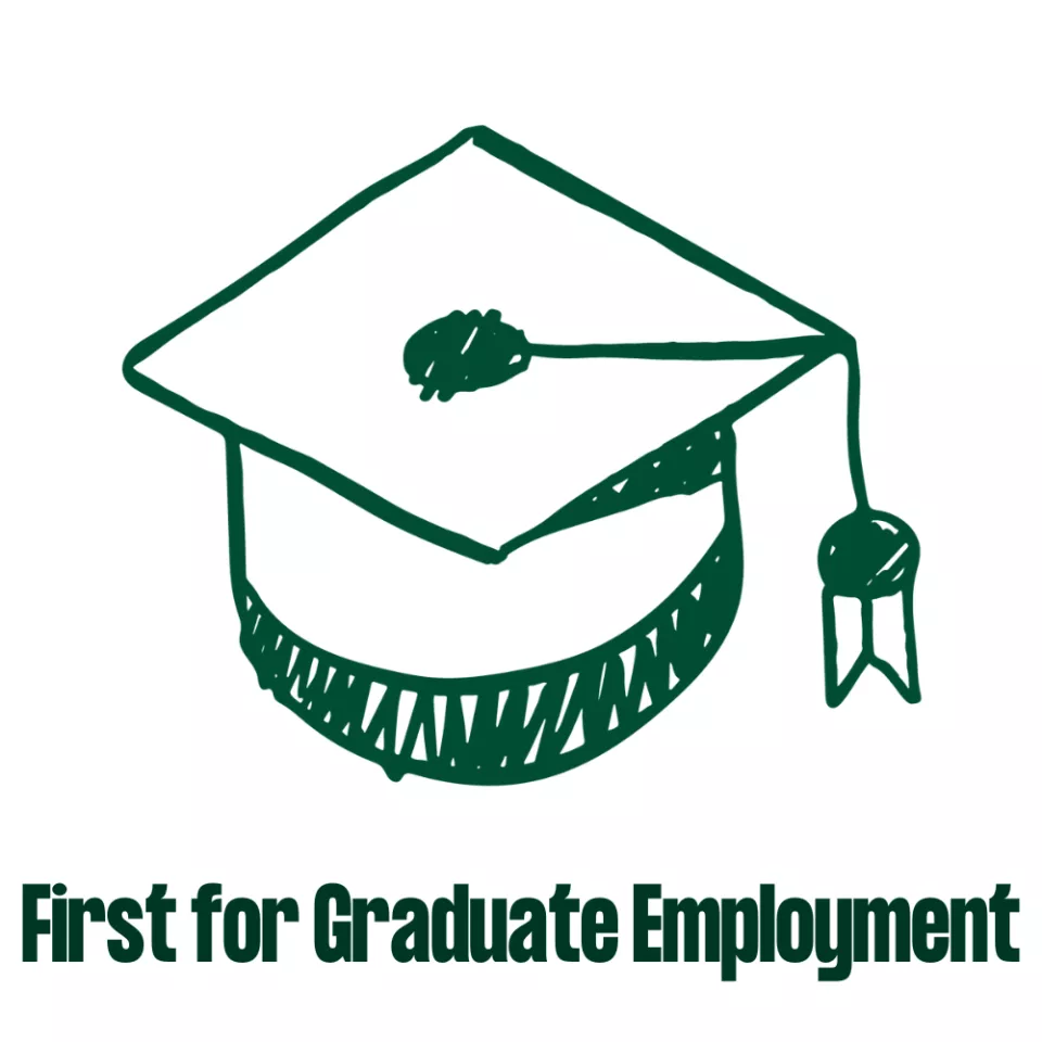 Doodle of a graduation cap with text reading "First for Graduate Employment" underneath
